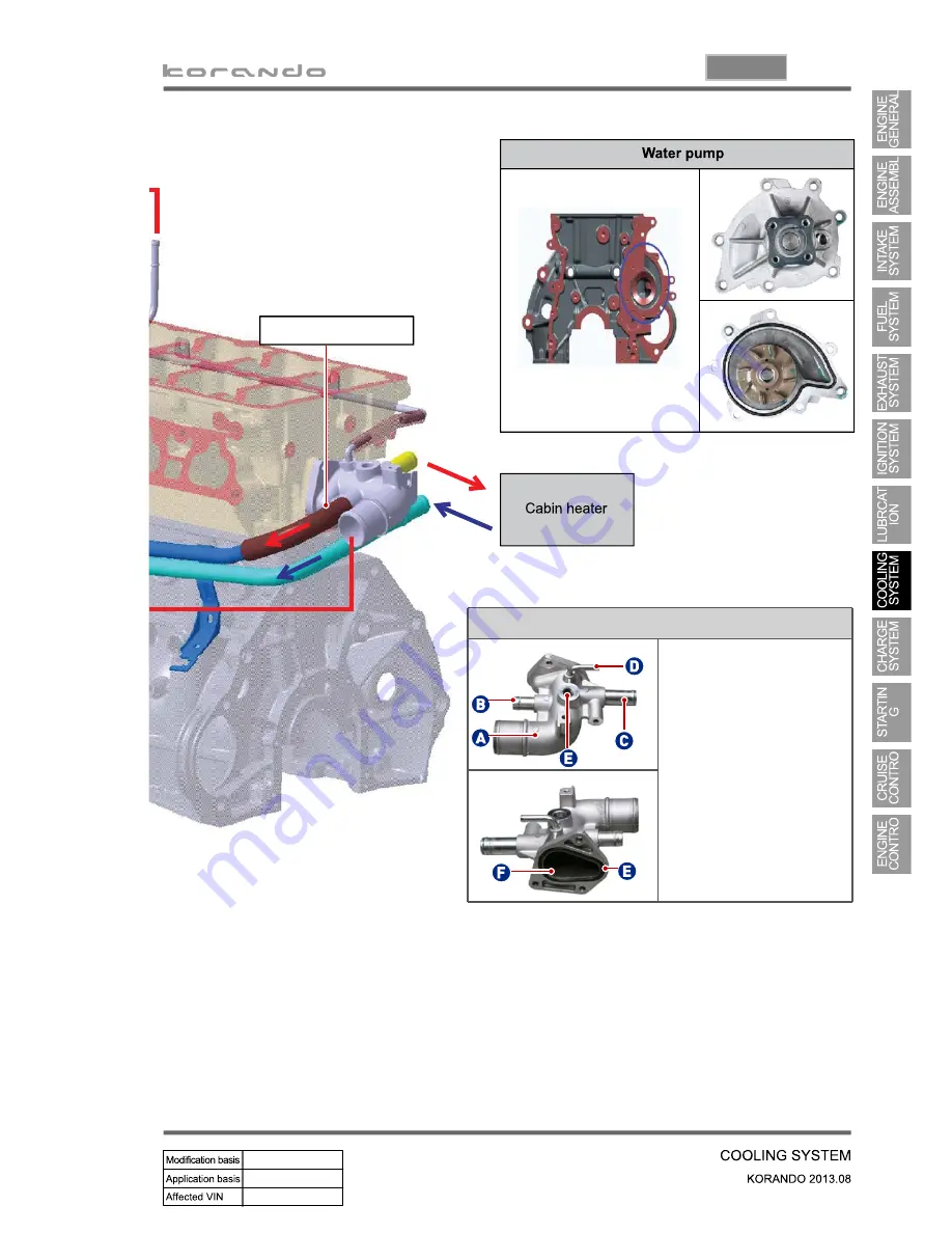 SSANGYONG Korando 2013 Manual Download Page 509