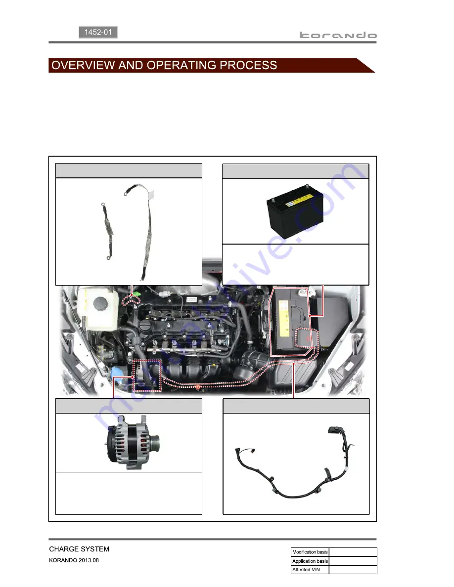 SSANGYONG Korando 2013 Manual Download Page 519