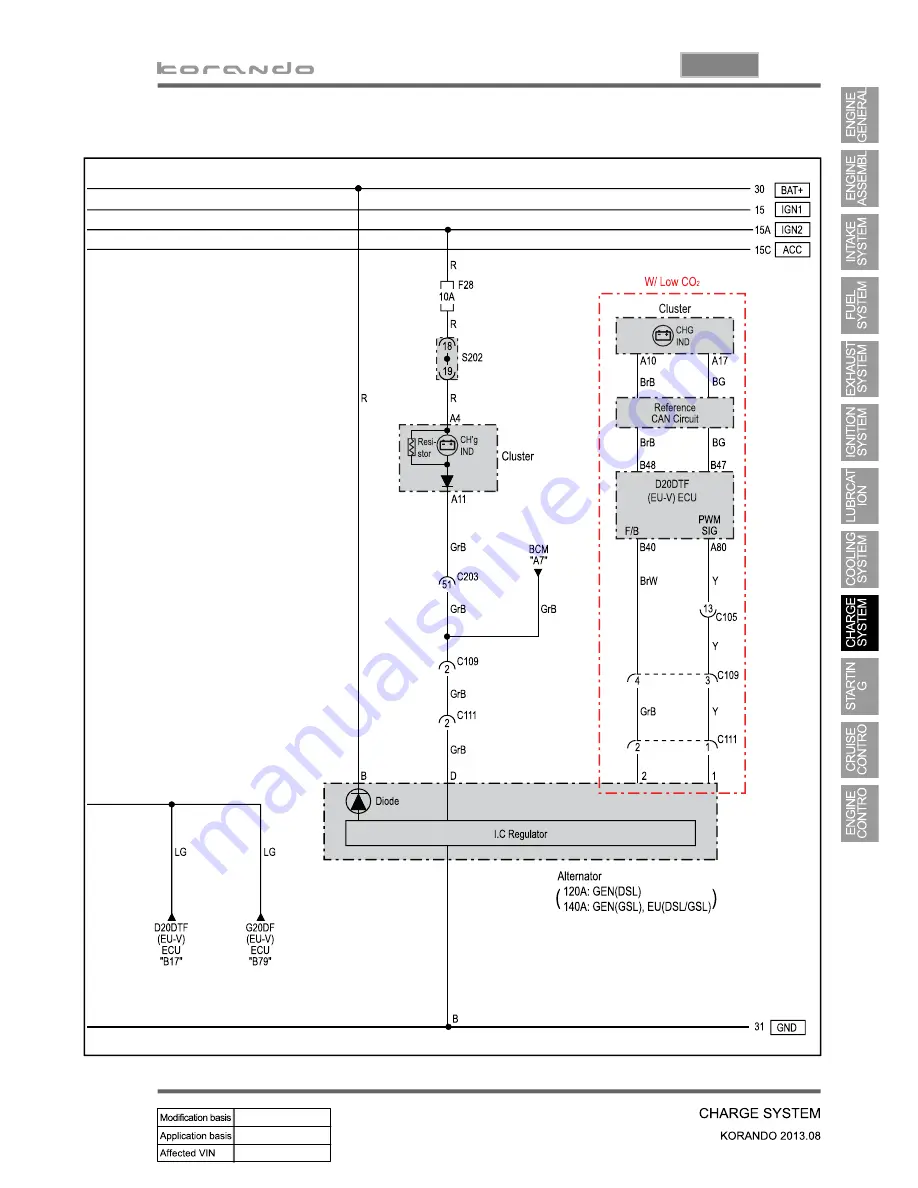 SSANGYONG Korando 2013 Manual Download Page 522