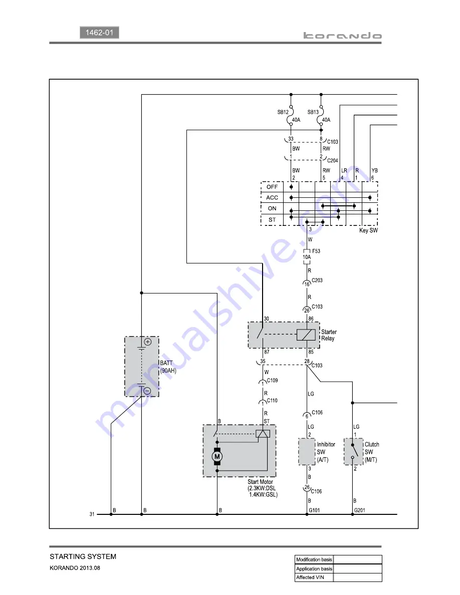 SSANGYONG Korando 2013 Manual Download Page 528