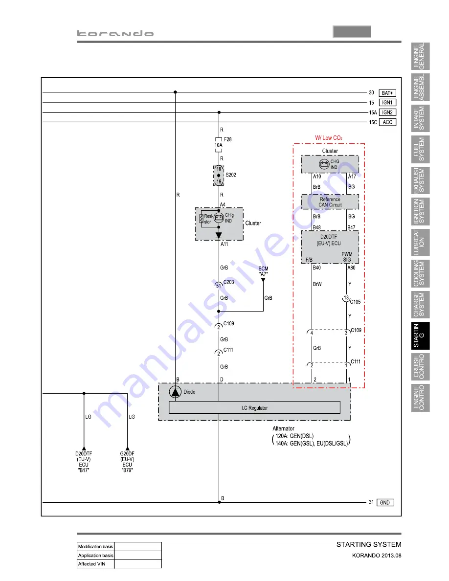 SSANGYONG Korando 2013 Manual Download Page 529