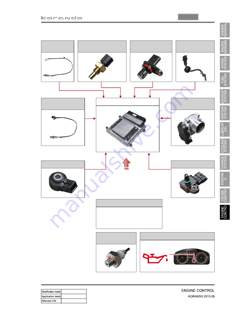 SSANGYONG Korando 2013 Manual Download Page 545