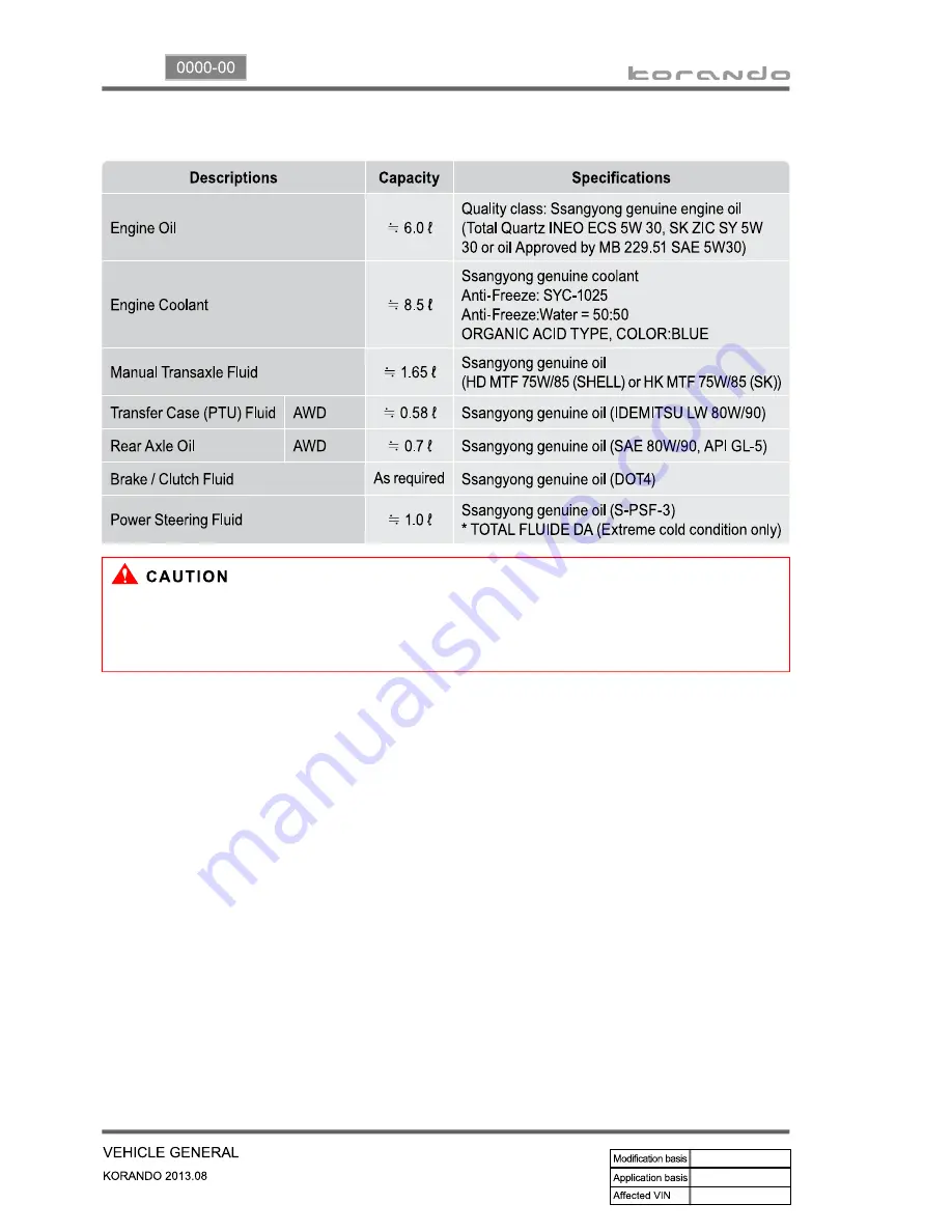 SSANGYONG Korando 2013 Скачать руководство пользователя страница 569