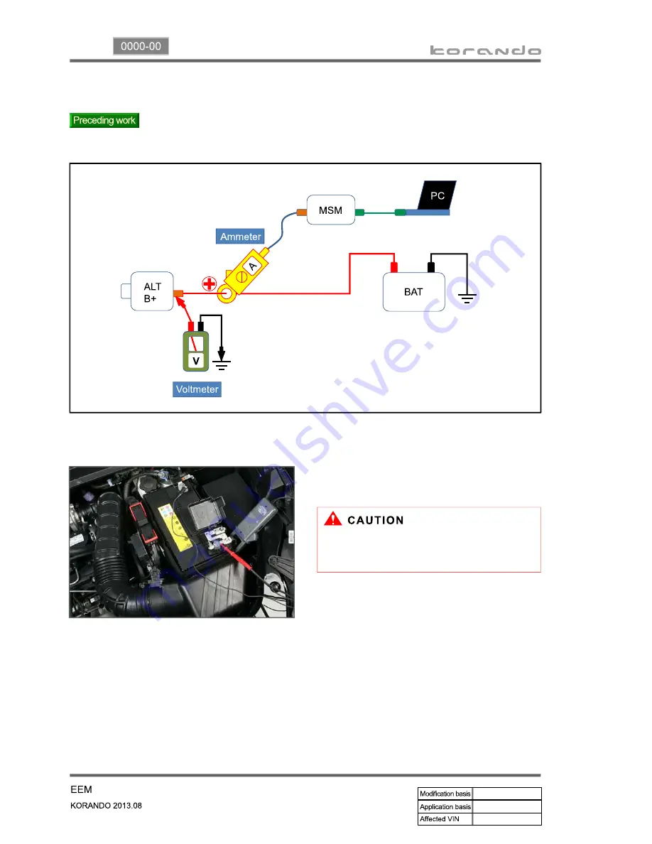 SSANGYONG Korando 2013 Скачать руководство пользователя страница 586