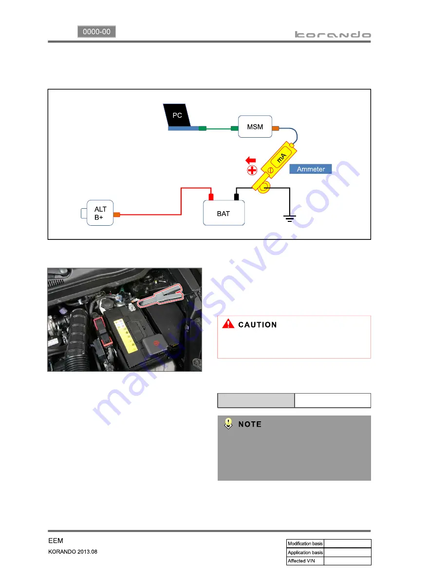 SSANGYONG Korando 2013 Manual Download Page 590