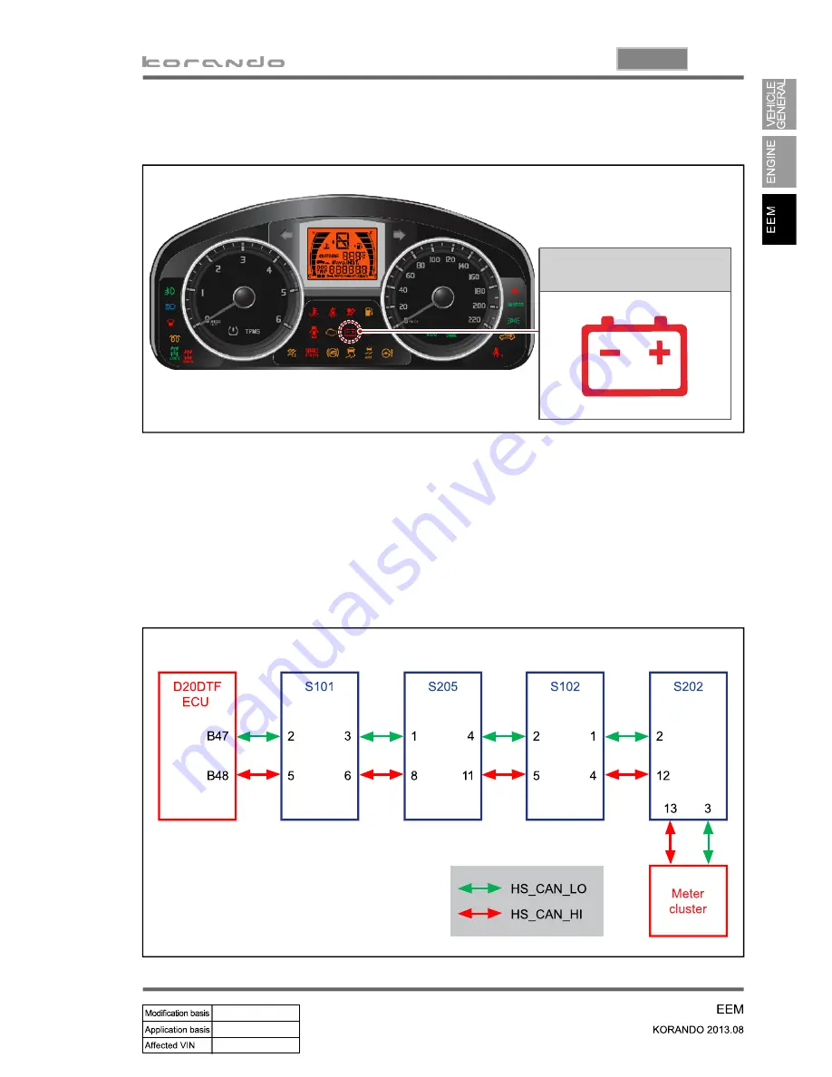 SSANGYONG Korando 2013 Скачать руководство пользователя страница 597