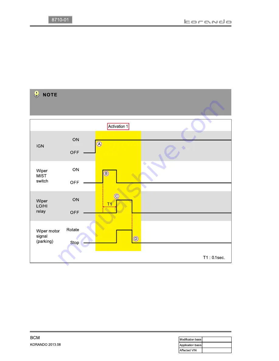 SSANGYONG Korando 2013 Manual Download Page 632