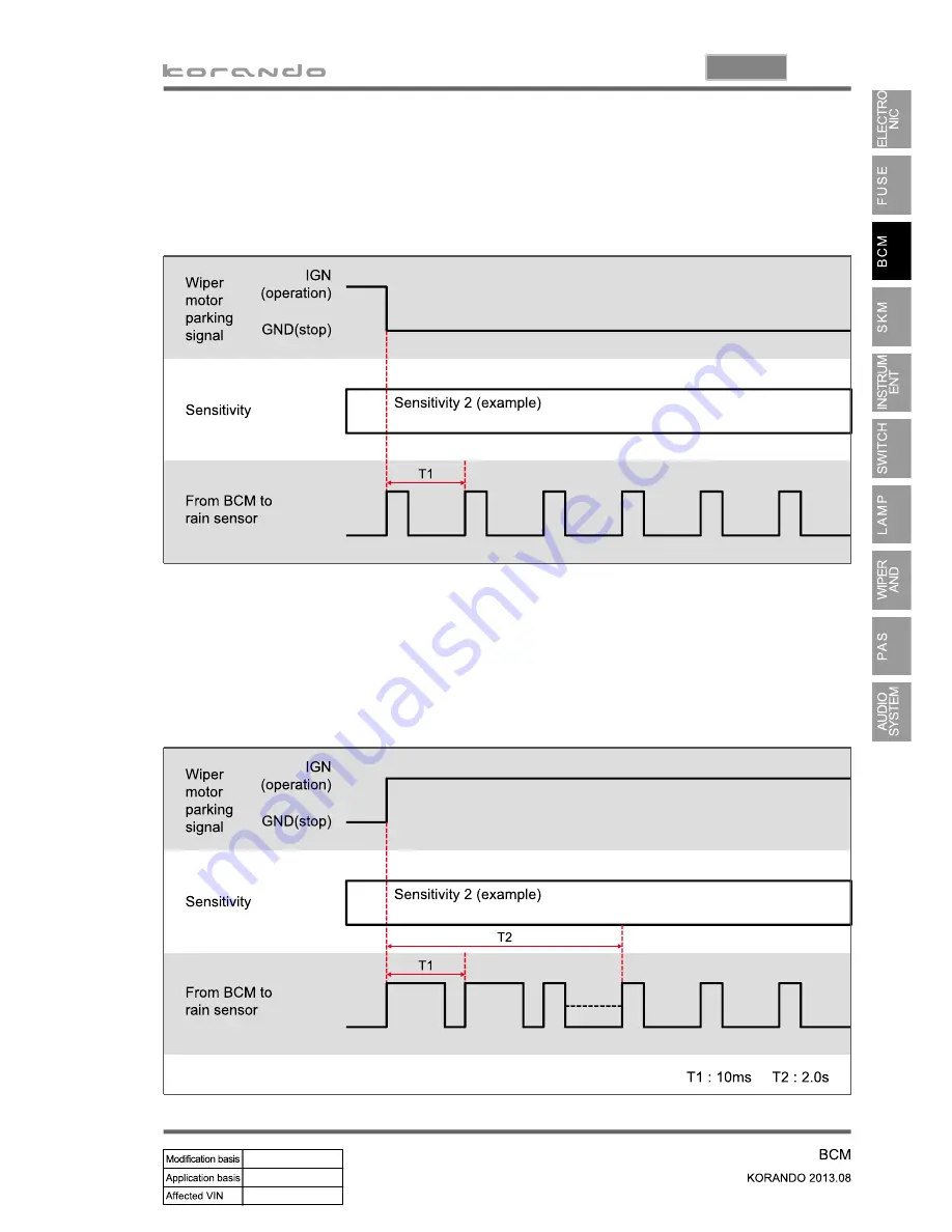 SSANGYONG Korando 2013 Manual Download Page 649