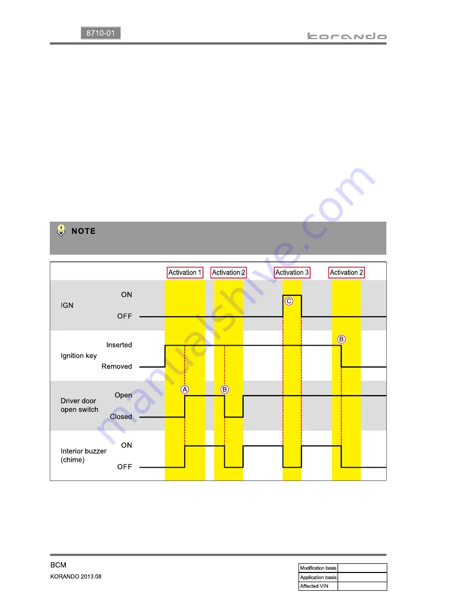 SSANGYONG Korando 2013 Manual Download Page 658