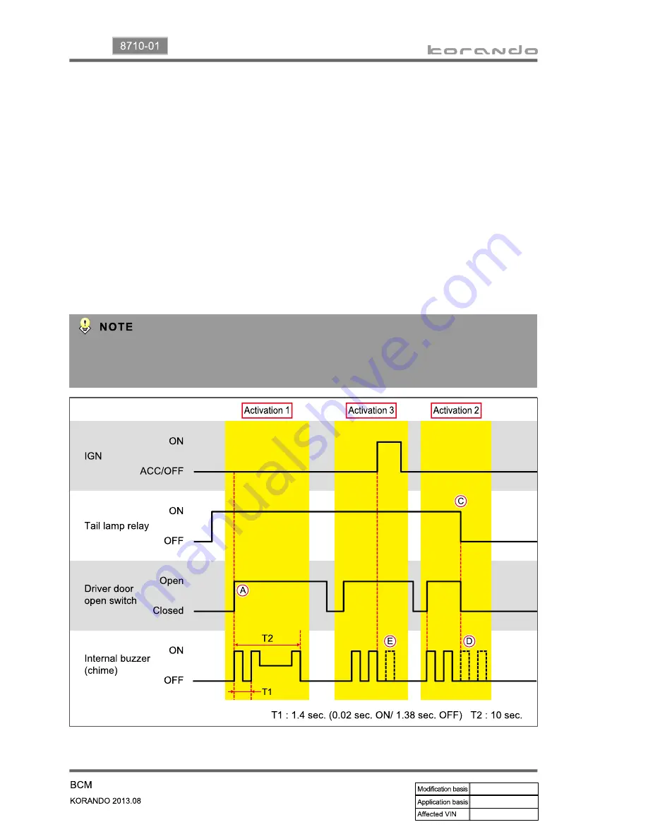 SSANGYONG Korando 2013 Manual Download Page 664