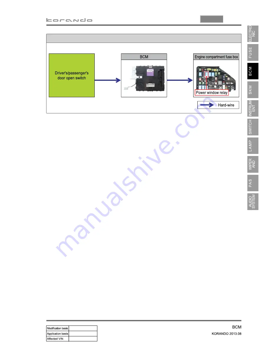 SSANGYONG Korando 2013 Manual Download Page 721