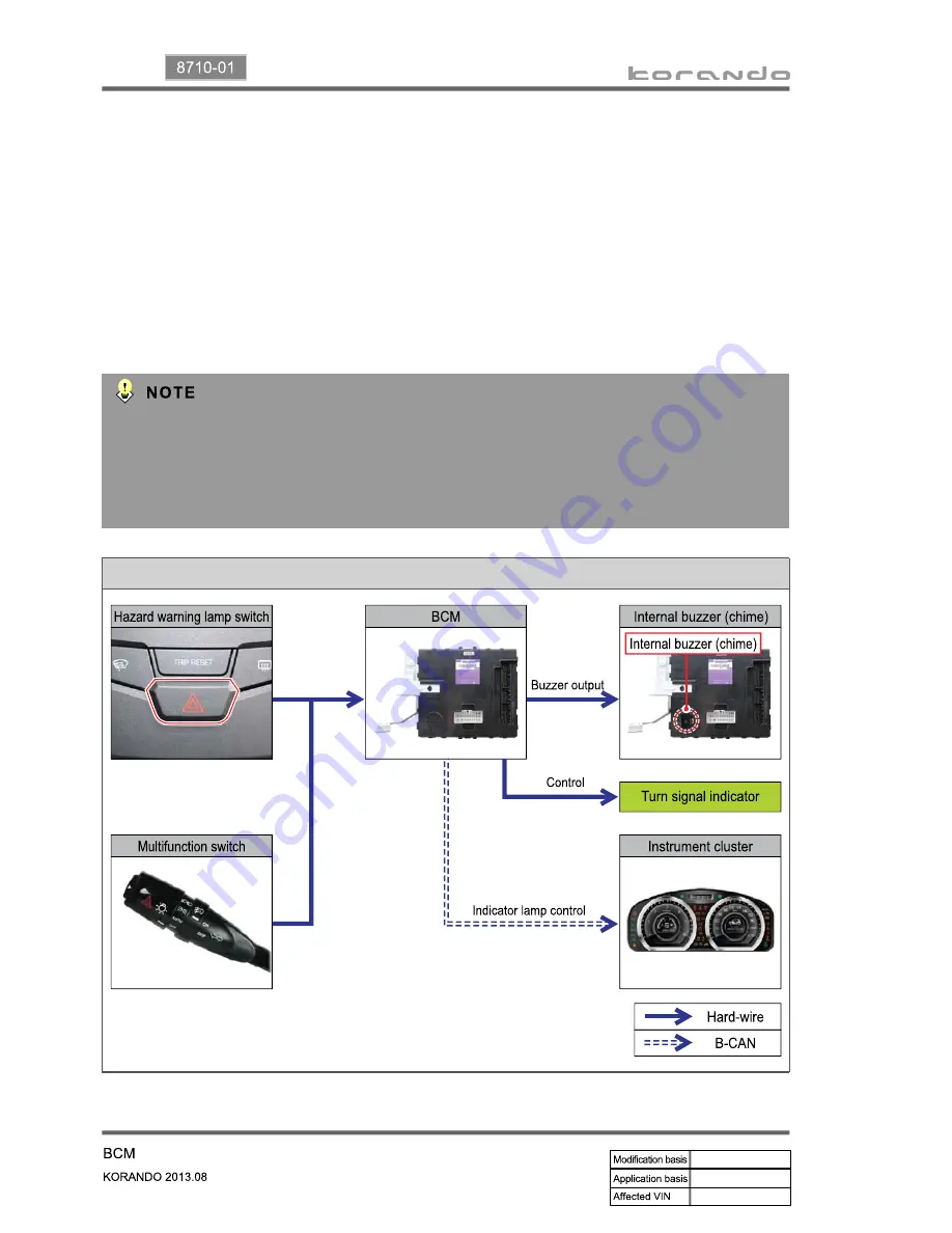 SSANGYONG Korando 2013 Скачать руководство пользователя страница 726