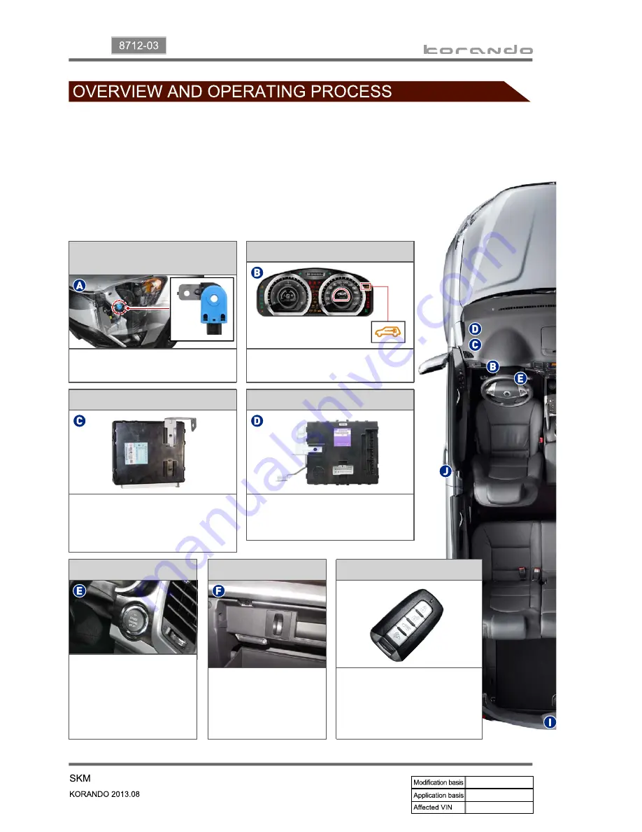 SSANGYONG Korando 2013 Manual Download Page 742