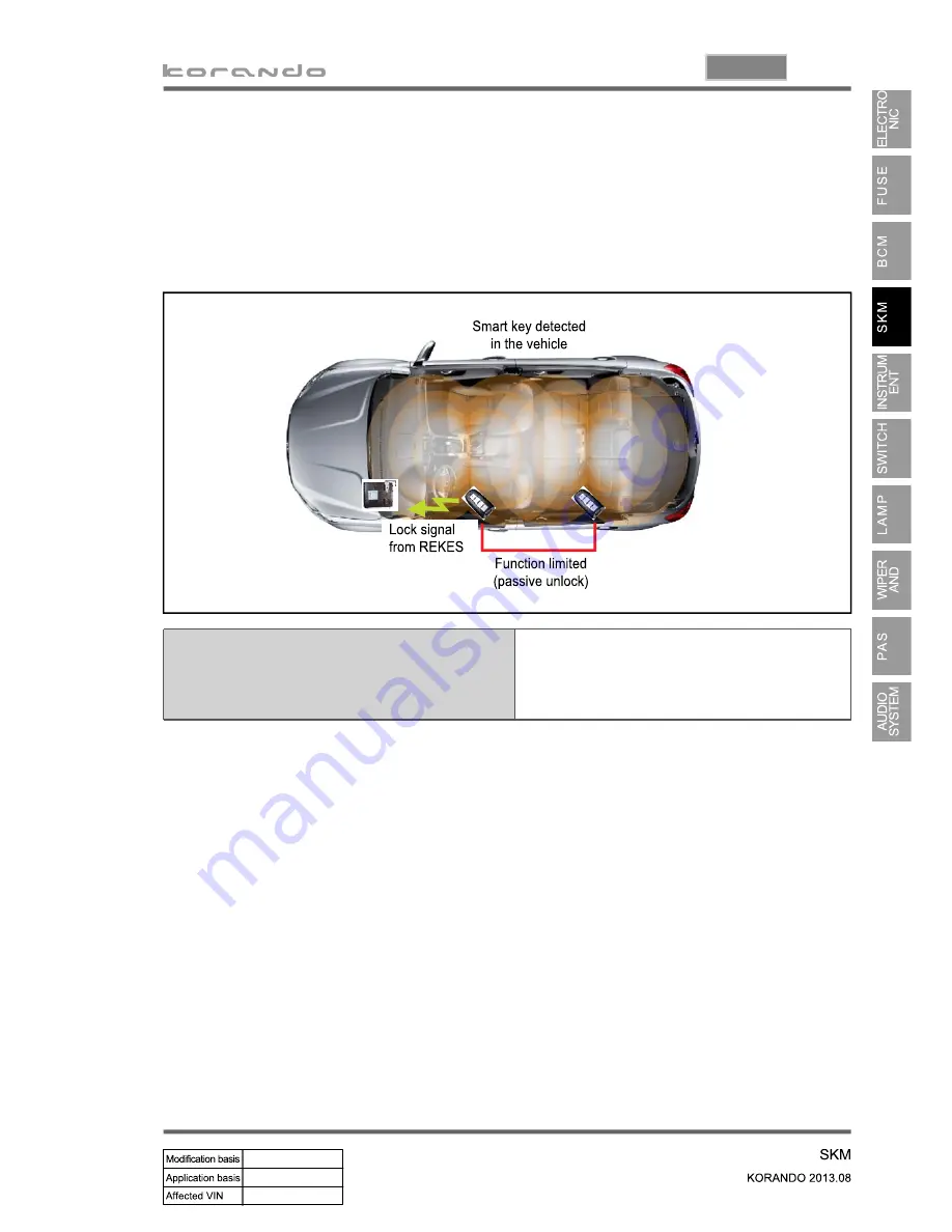 SSANGYONG Korando 2013 Скачать руководство пользователя страница 753