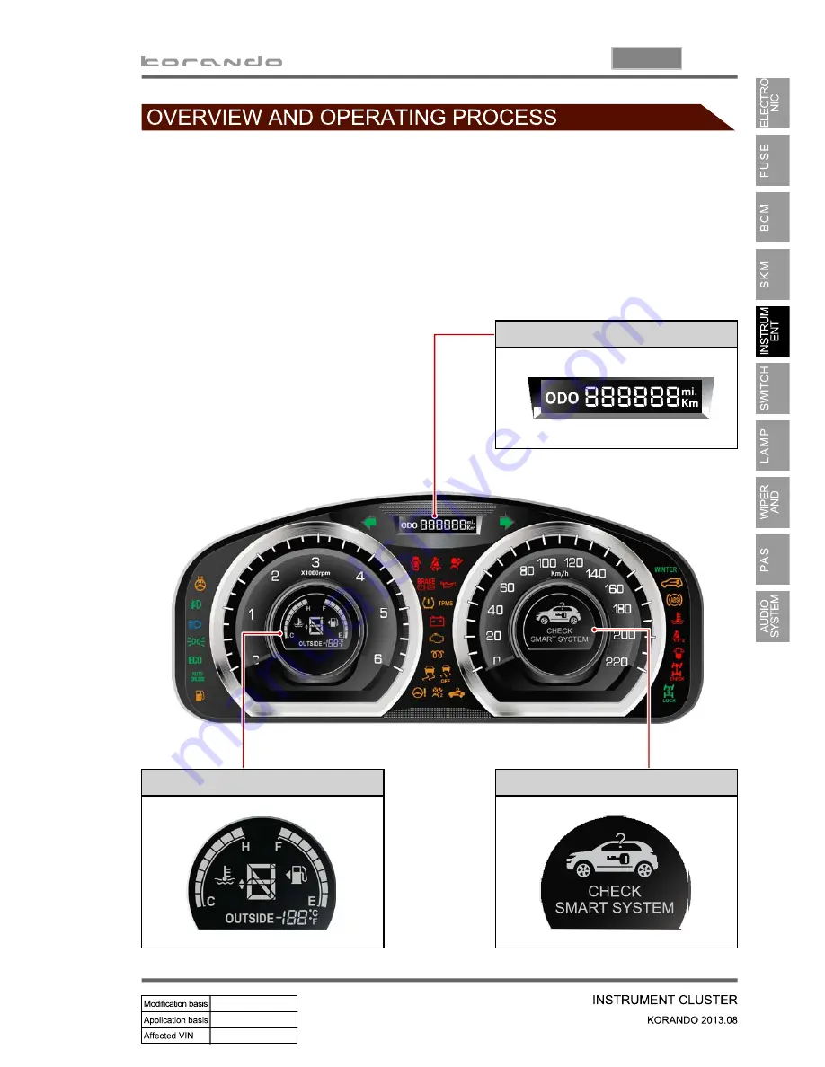 SSANGYONG Korando 2013 Manual Download Page 777