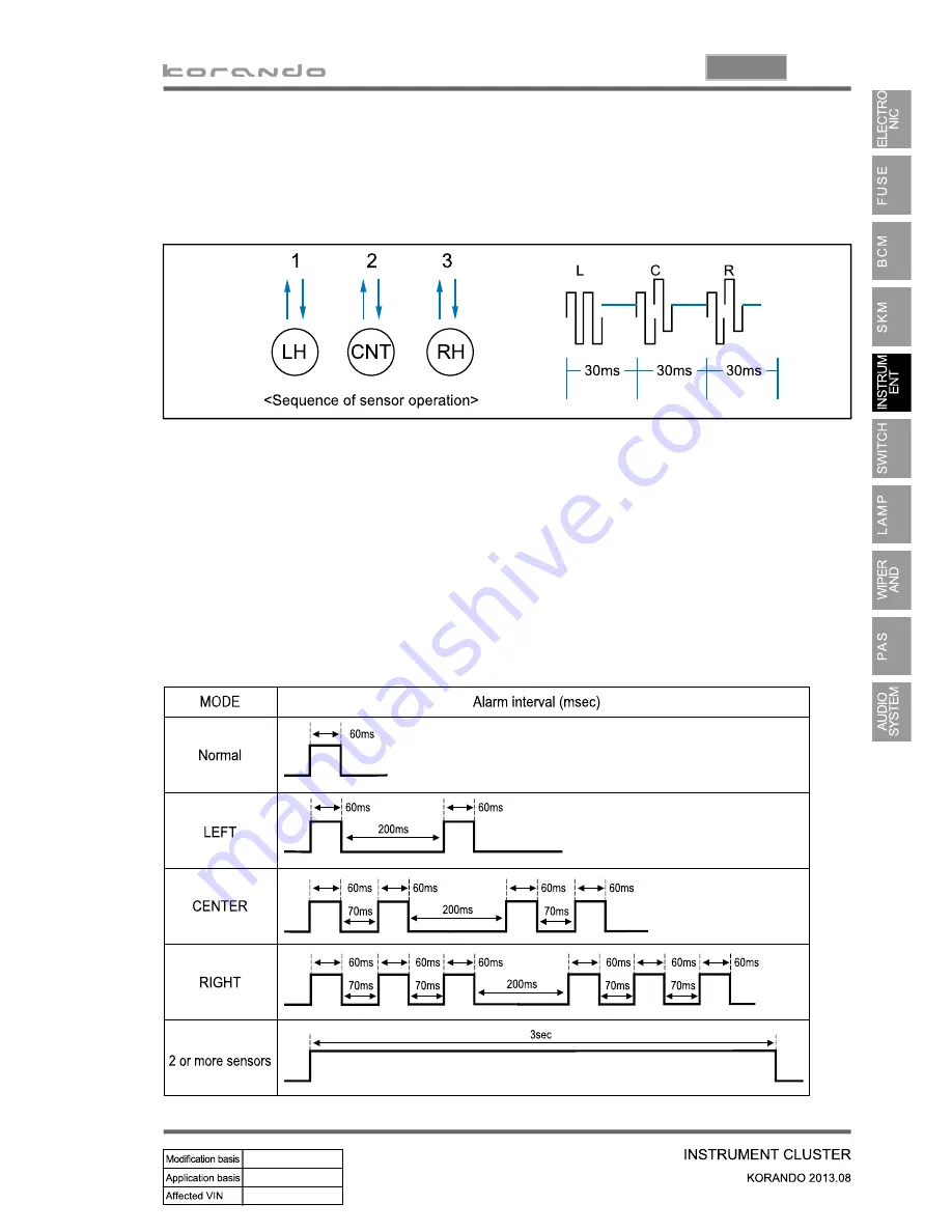 SSANGYONG Korando 2013 Manual Download Page 811