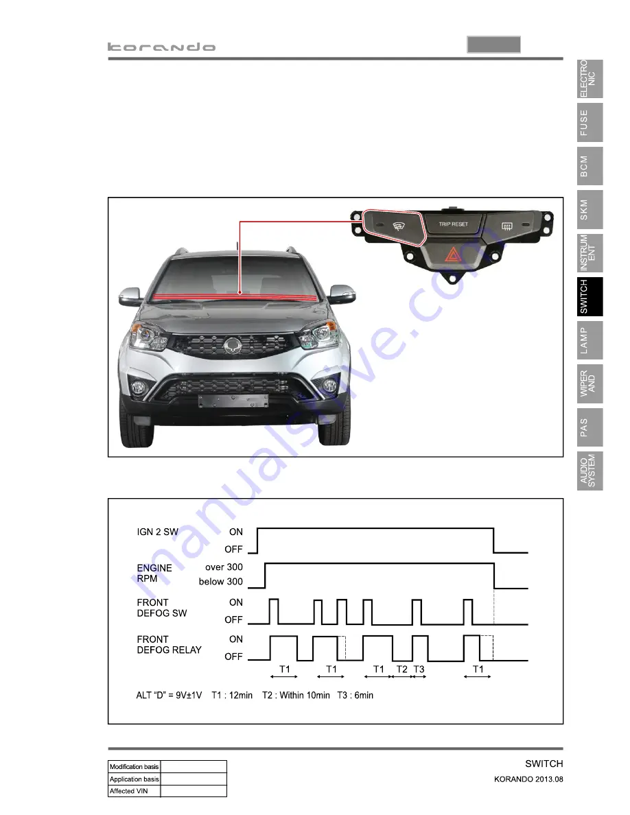 SSANGYONG Korando 2013 Скачать руководство пользователя страница 844