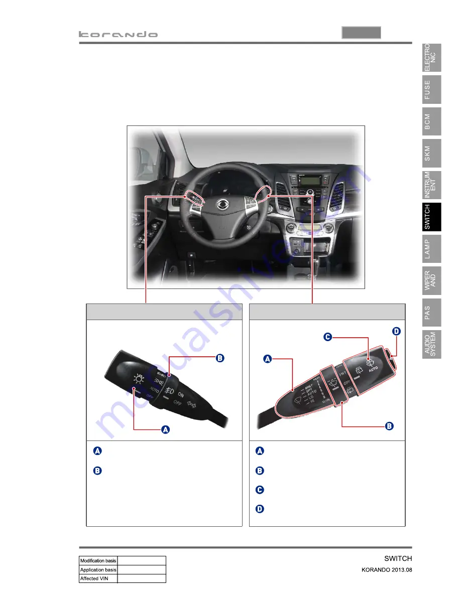 SSANGYONG Korando 2013 Скачать руководство пользователя страница 856