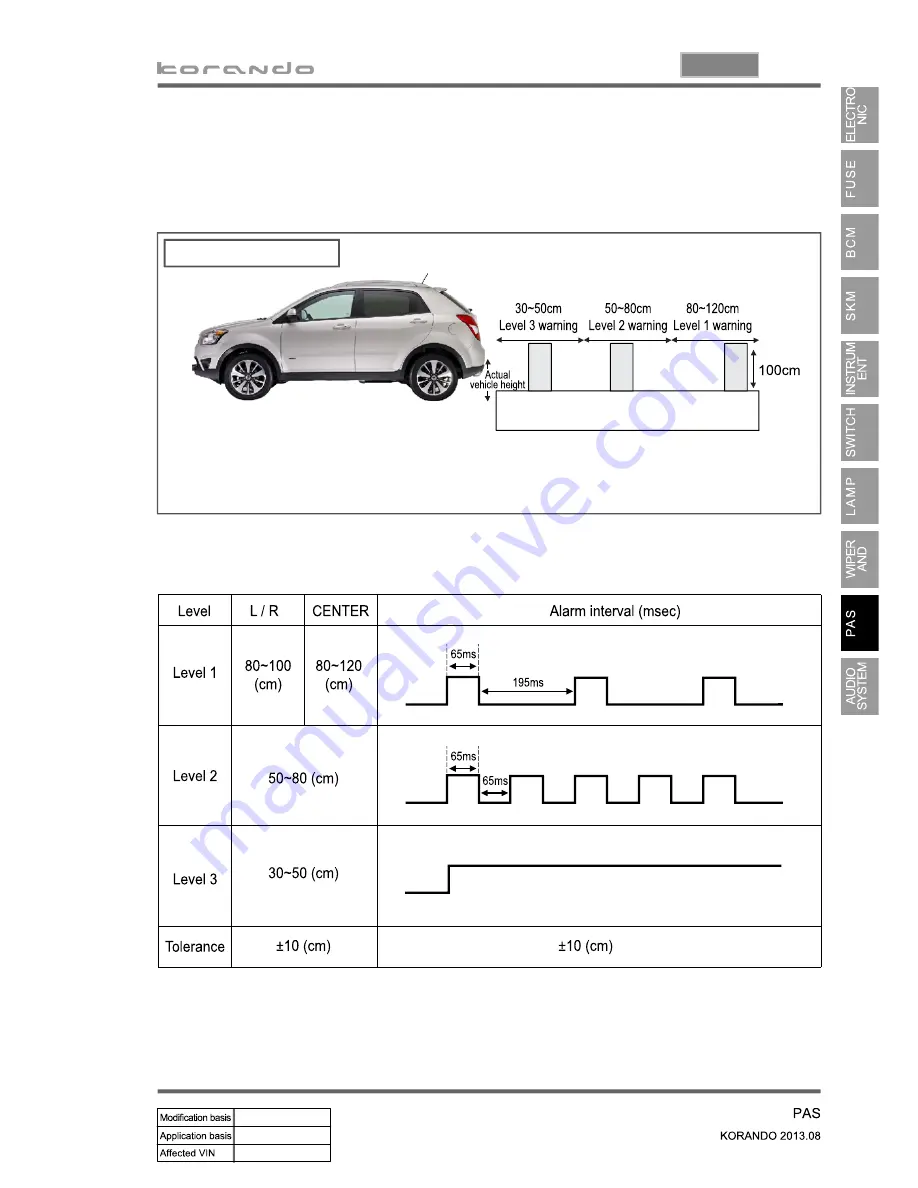 SSANGYONG Korando 2013 Скачать руководство пользователя страница 939