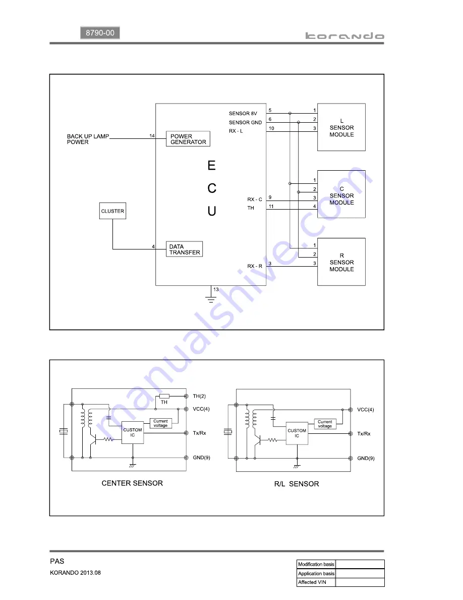 SSANGYONG Korando 2013 Manual Download Page 940