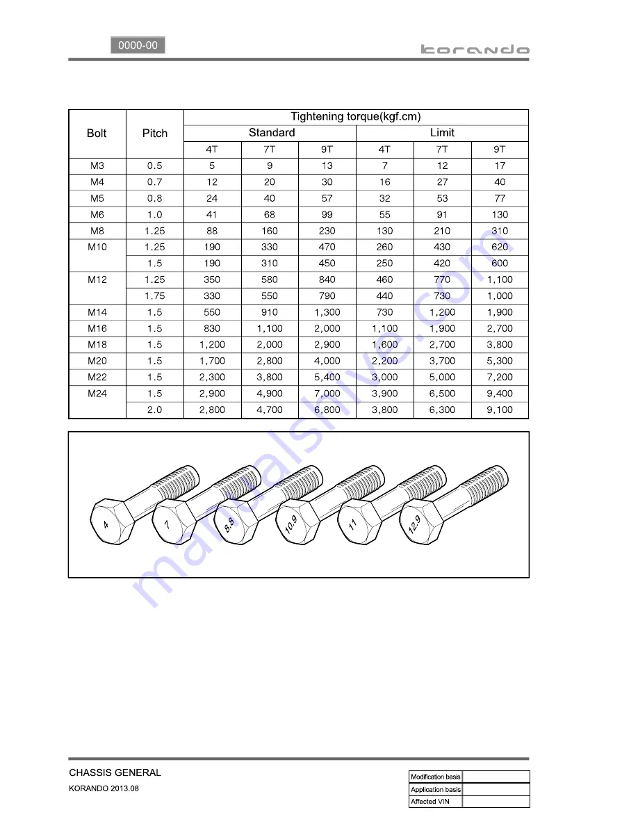 SSANGYONG Korando 2013 Manual Download Page 986