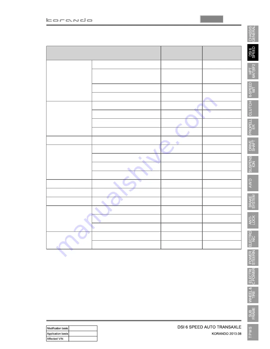 SSANGYONG Korando 2013 Manual Download Page 991