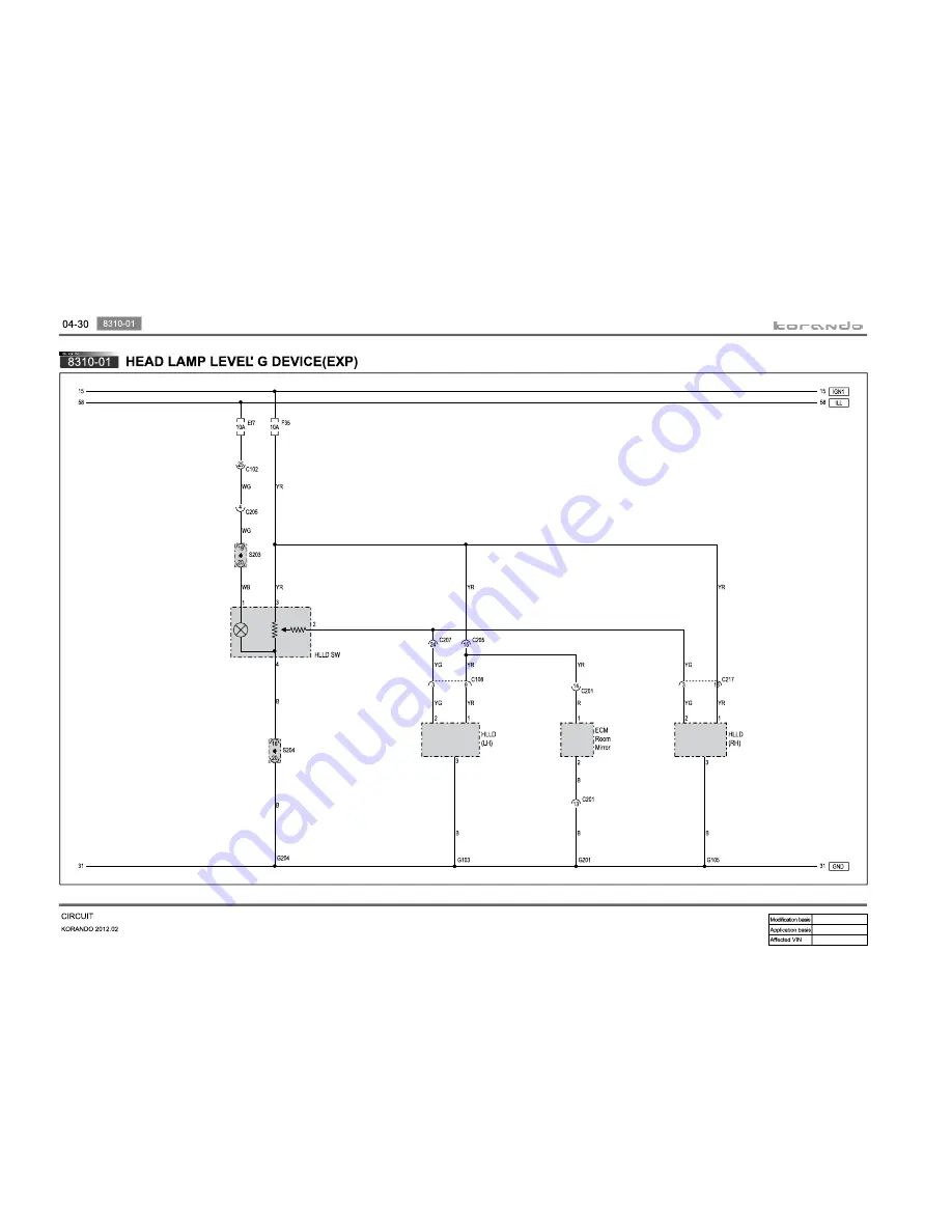 SSANGYONG Korando Manual Download Page 80