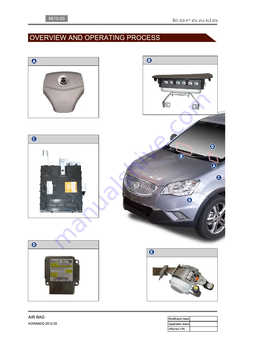 SSANGYONG Korando Скачать руководство пользователя страница 1005