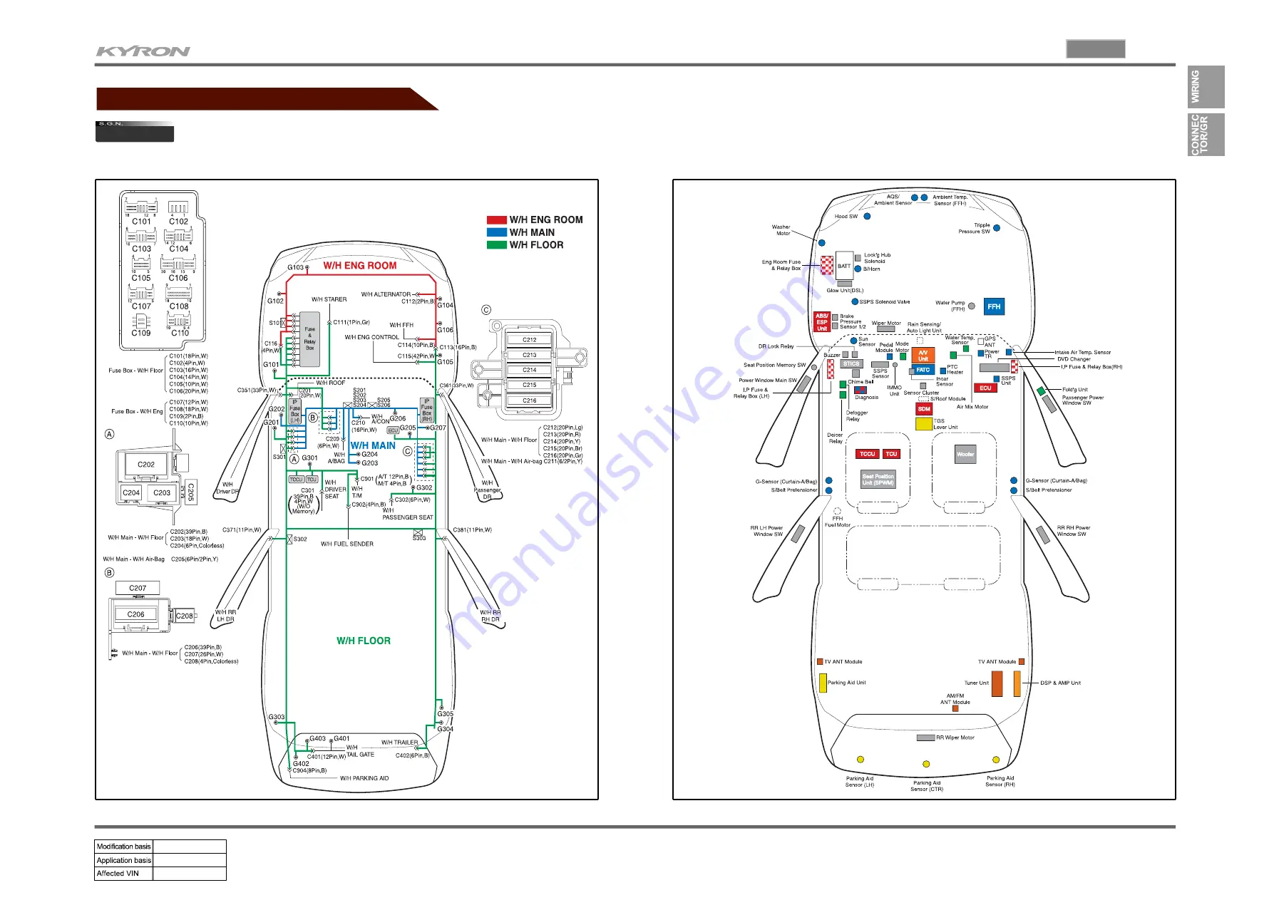 SSANGYONG KYRON 2005.10 Manual Download Page 15