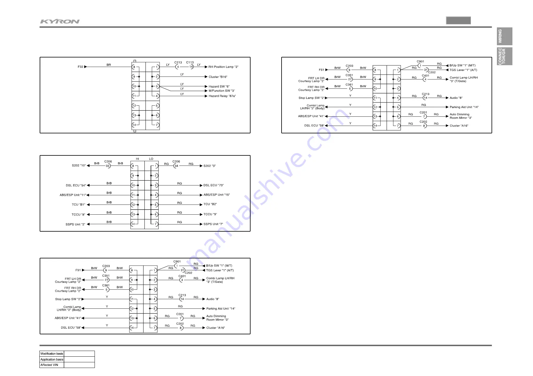 SSANGYONG KYRON 2005.10 Manual Download Page 19