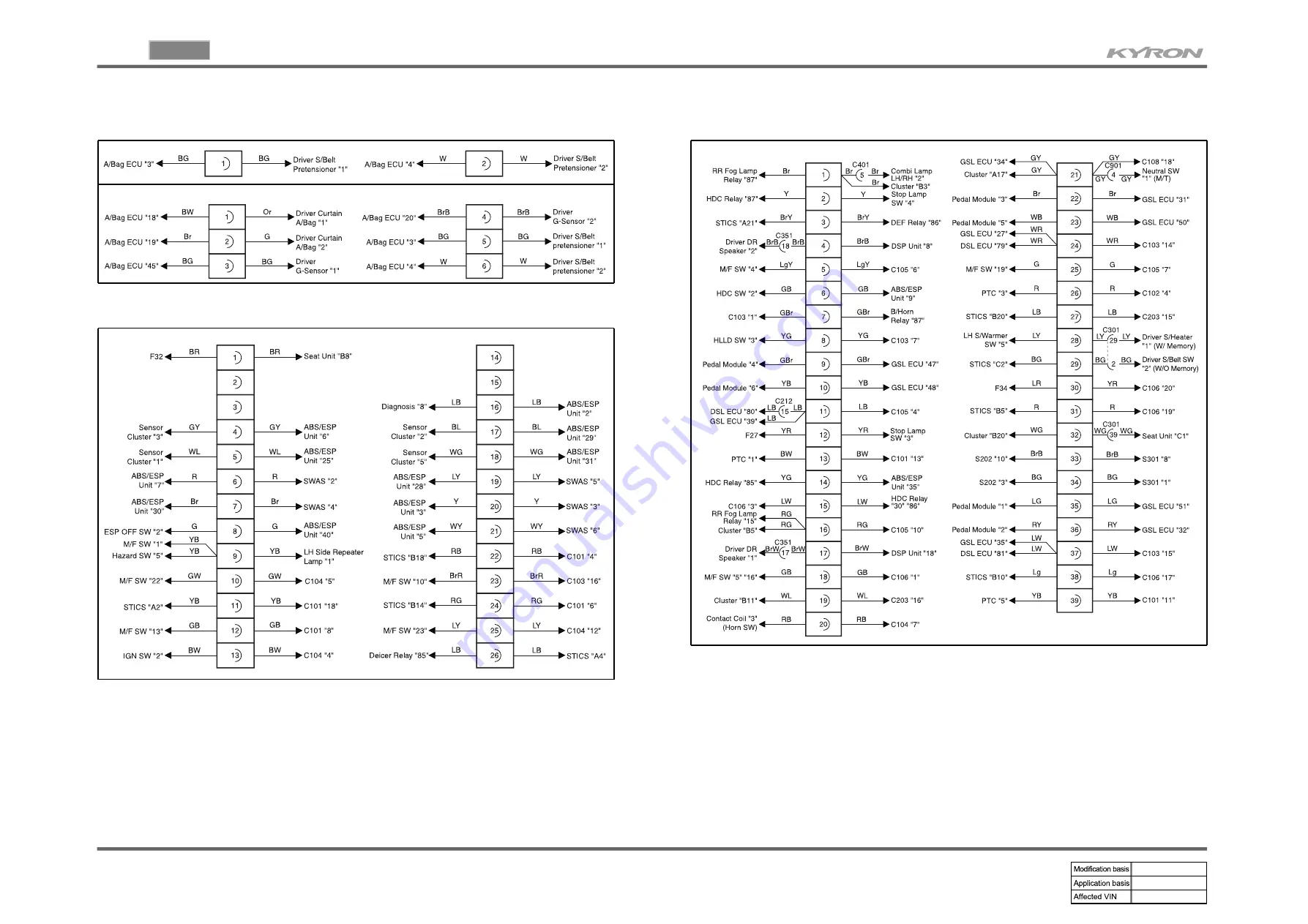 SSANGYONG KYRON 2005.10 Скачать руководство пользователя страница 24