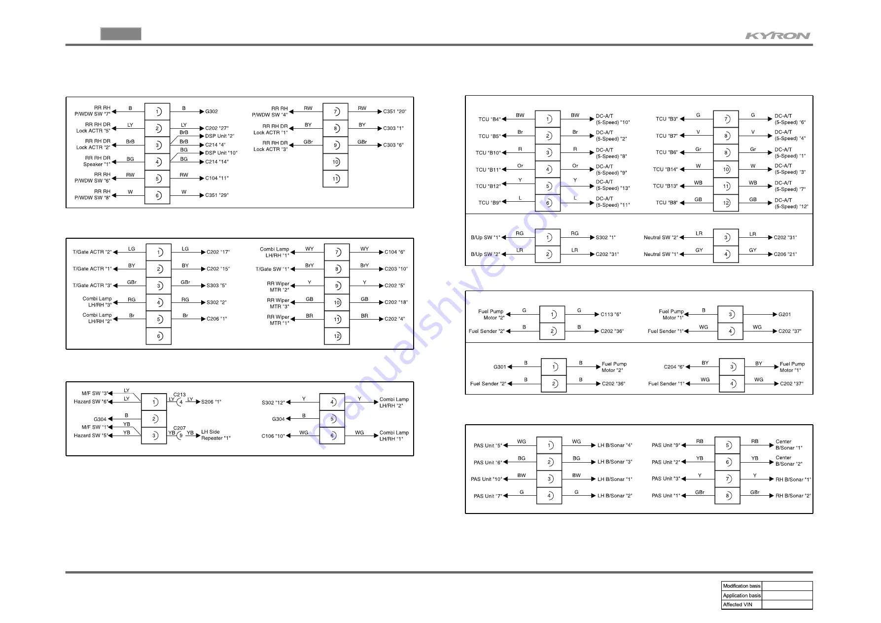 SSANGYONG KYRON 2005.10 Manual Download Page 28