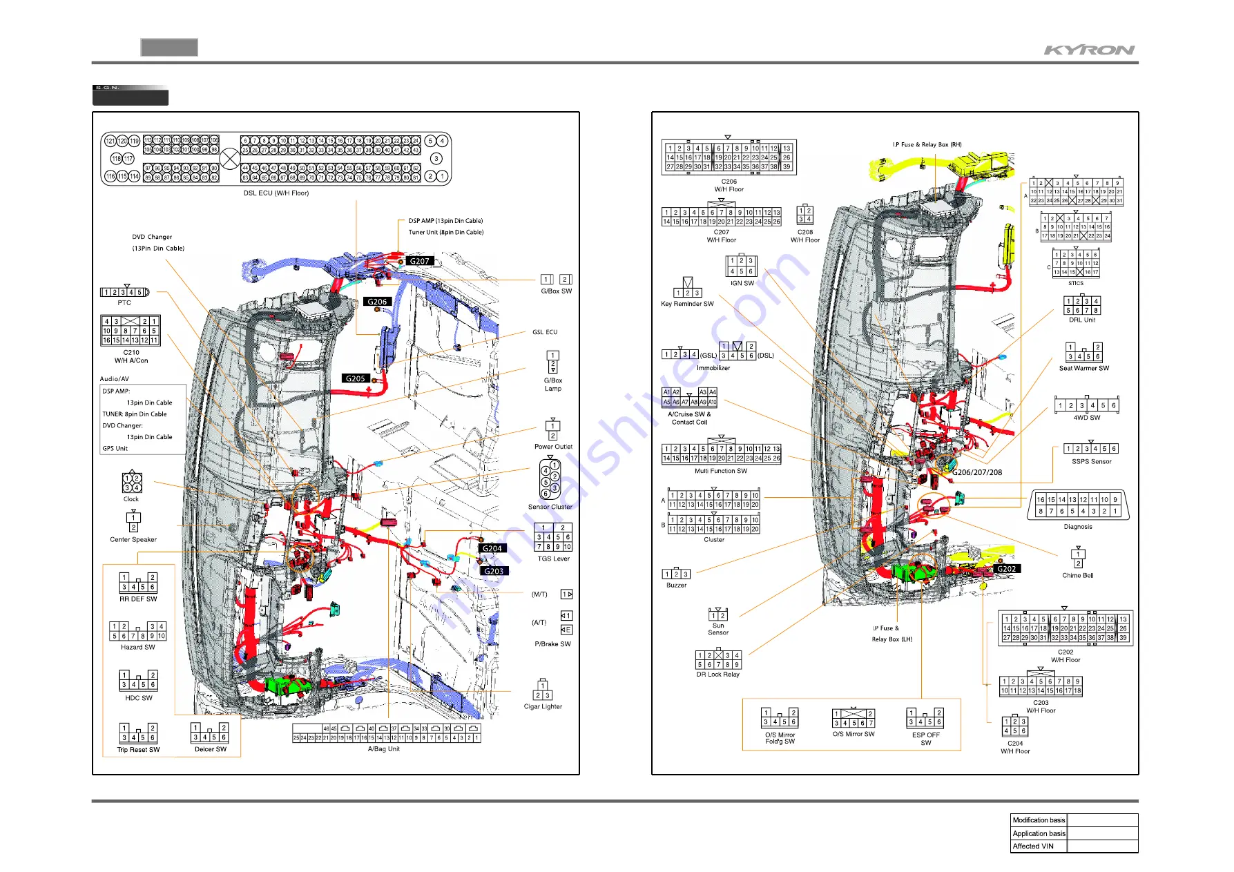 SSANGYONG KYRON 2005.10 Manual Download Page 32