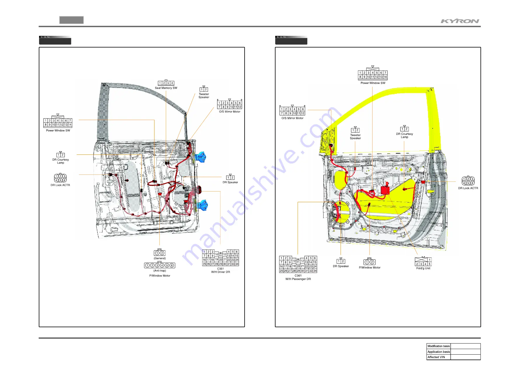 SSANGYONG KYRON 2005.10 Manual Download Page 36