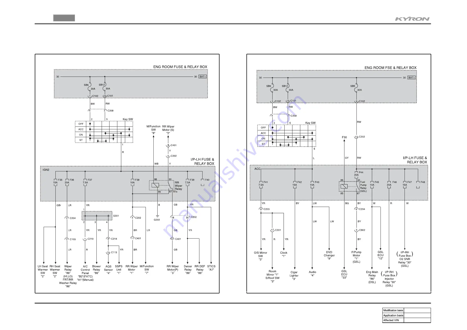 SSANGYONG KYRON 2005.10 Manual Download Page 50