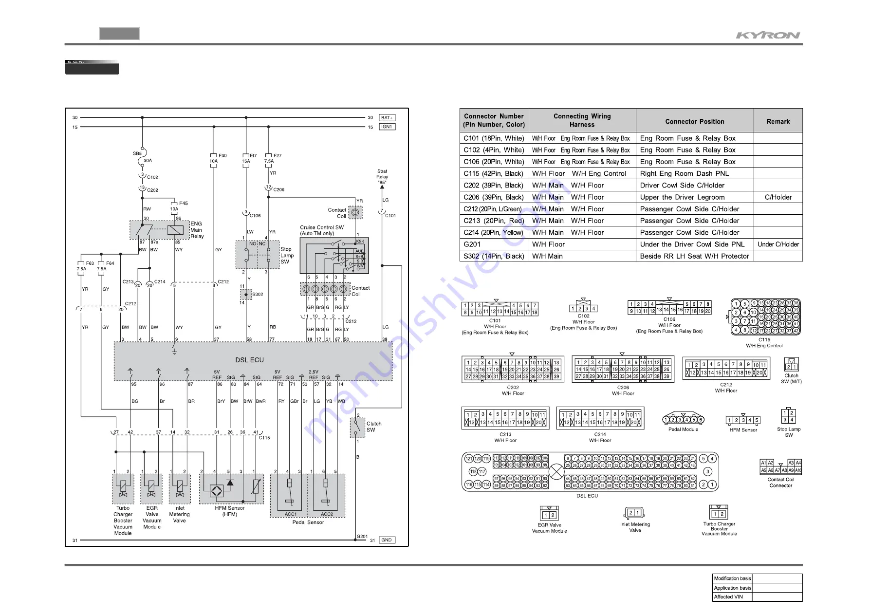 SSANGYONG KYRON 2005.10 Manual Download Page 60