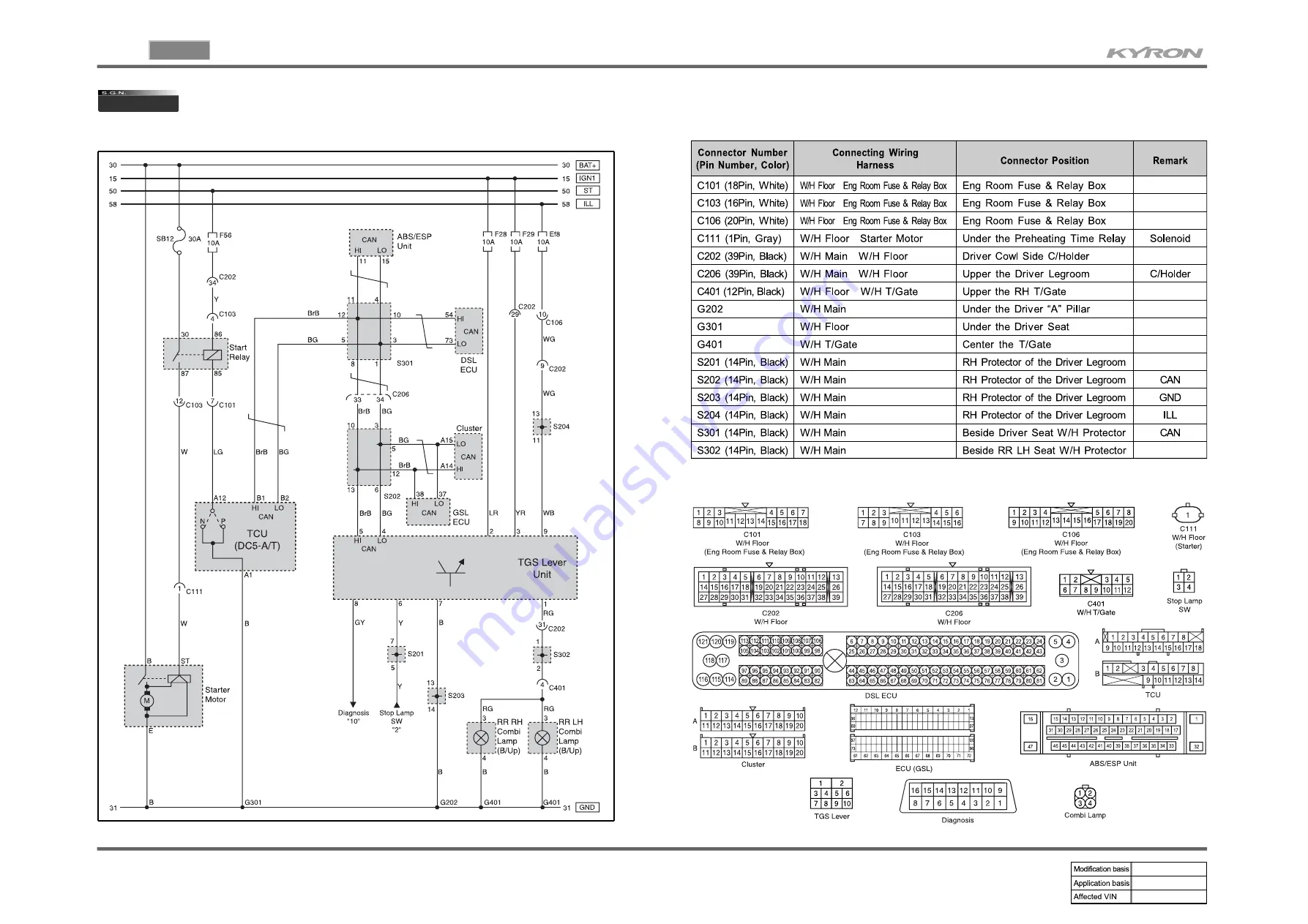 SSANGYONG KYRON 2005.10 Manual Download Page 68