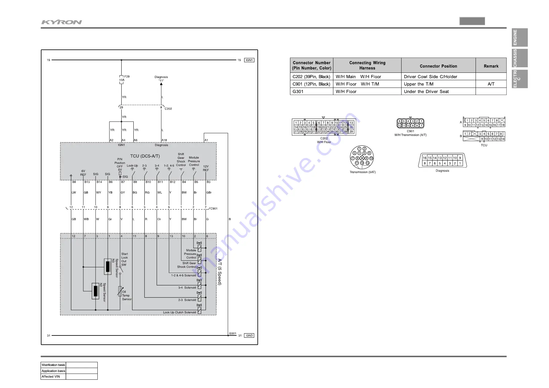 SSANGYONG KYRON 2005.10 Manual Download Page 69