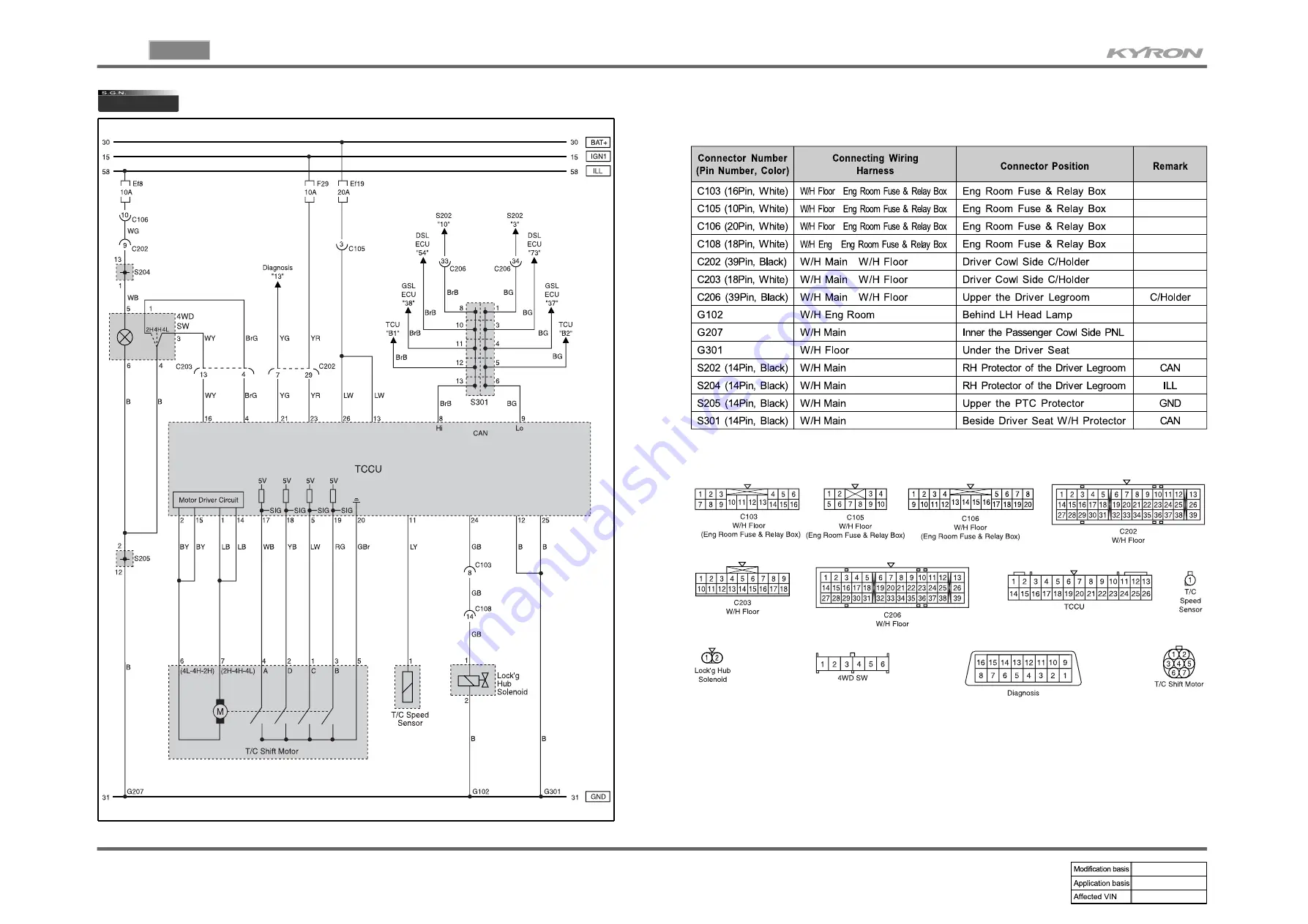 SSANGYONG KYRON 2005.10 Manual Download Page 76