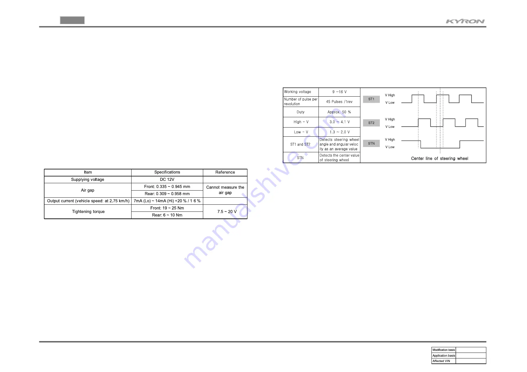 SSANGYONG KYRON 2005.10 Manual Download Page 82