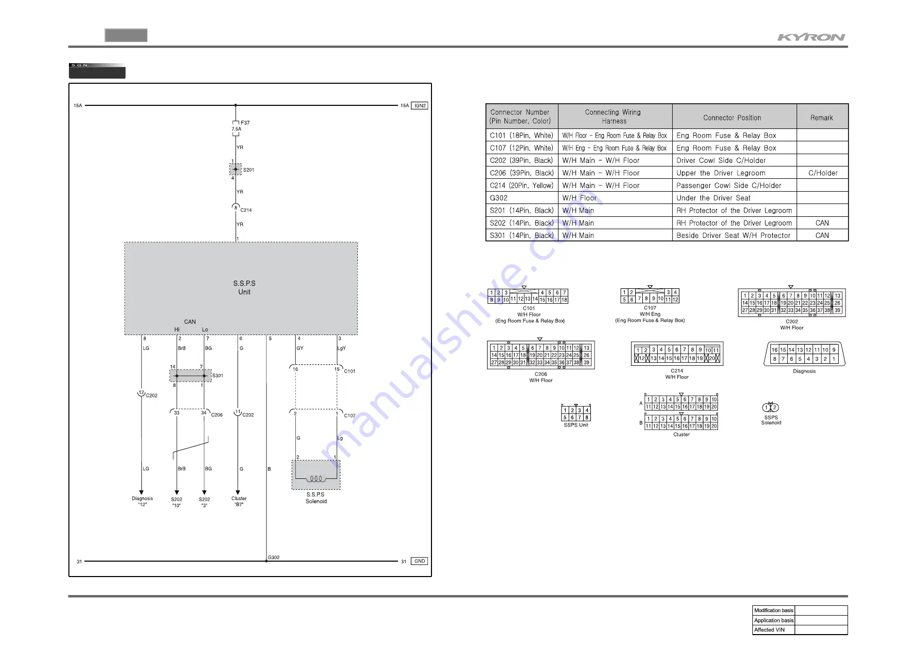 SSANGYONG KYRON 2005.10 Manual Download Page 88