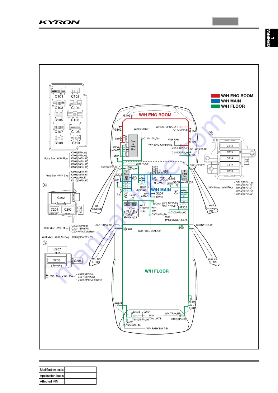 SSANGYONG KYRON 2005.10 Manual Download Page 102