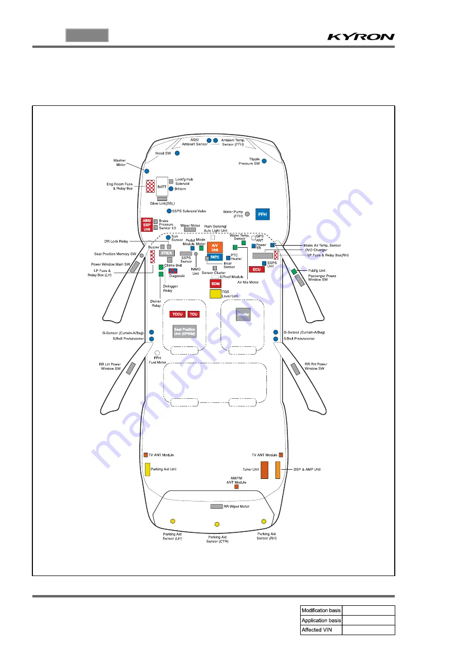 SSANGYONG KYRON 2005.10 Manual Download Page 103