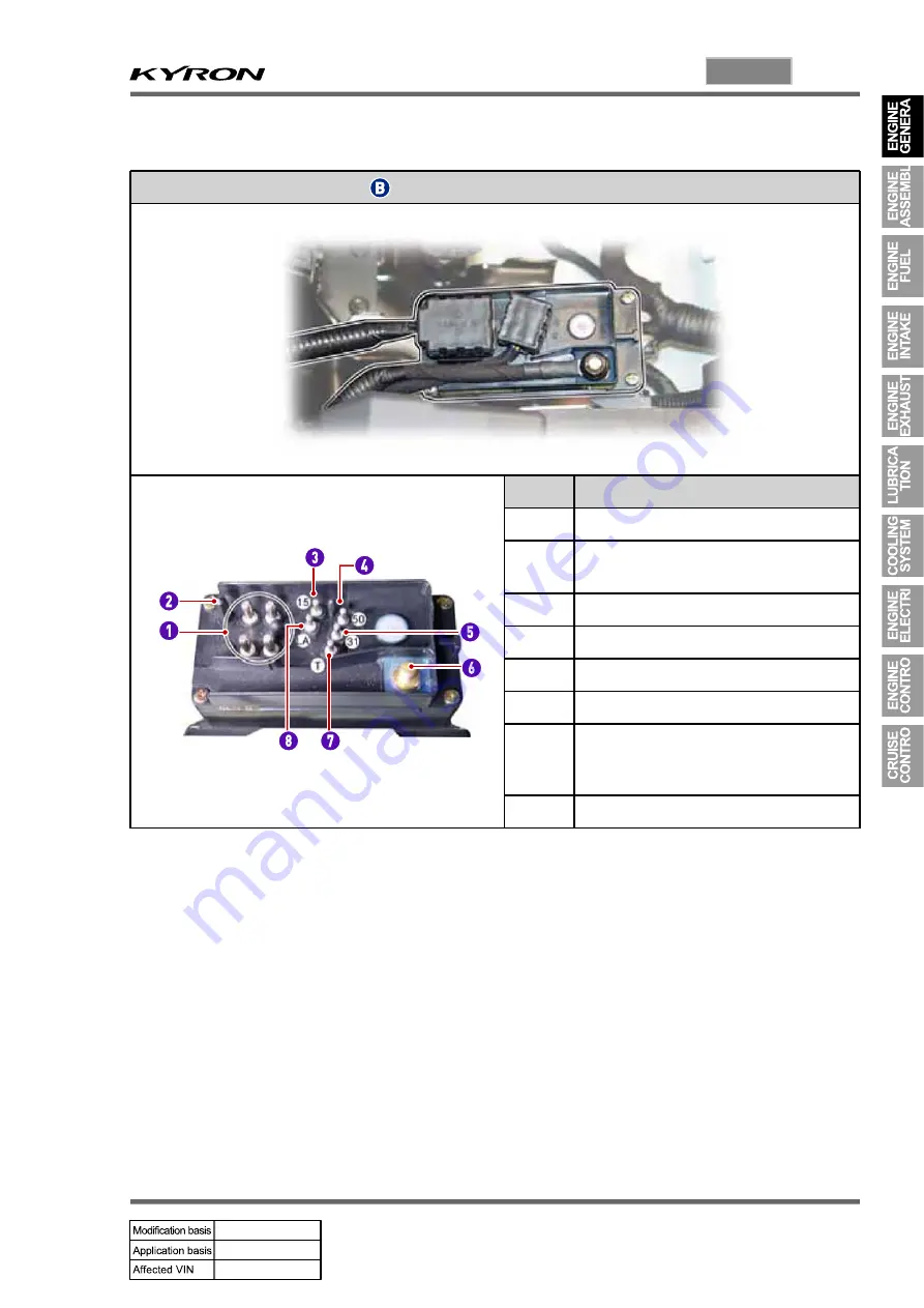 SSANGYONG KYRON 2005.10 Manual Download Page 116