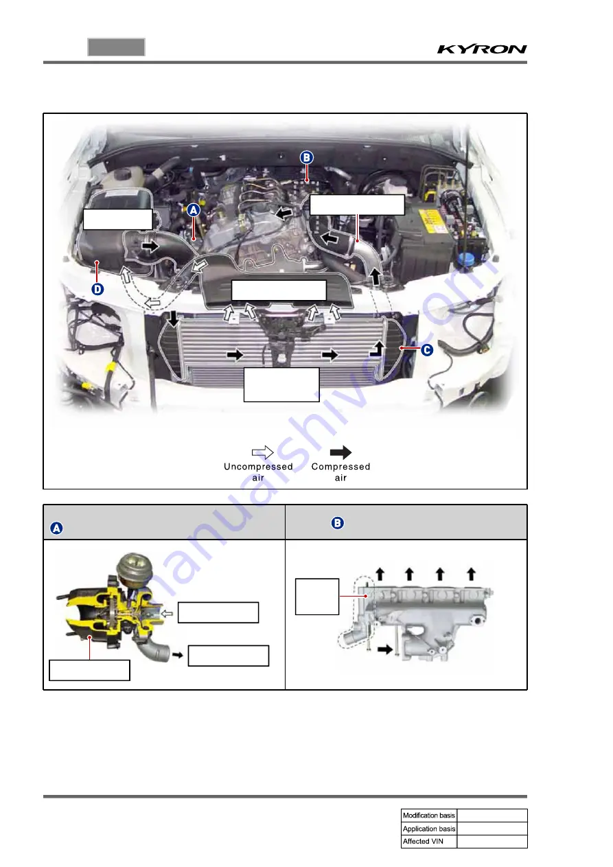 SSANGYONG KYRON 2005.10 Manual Download Page 117