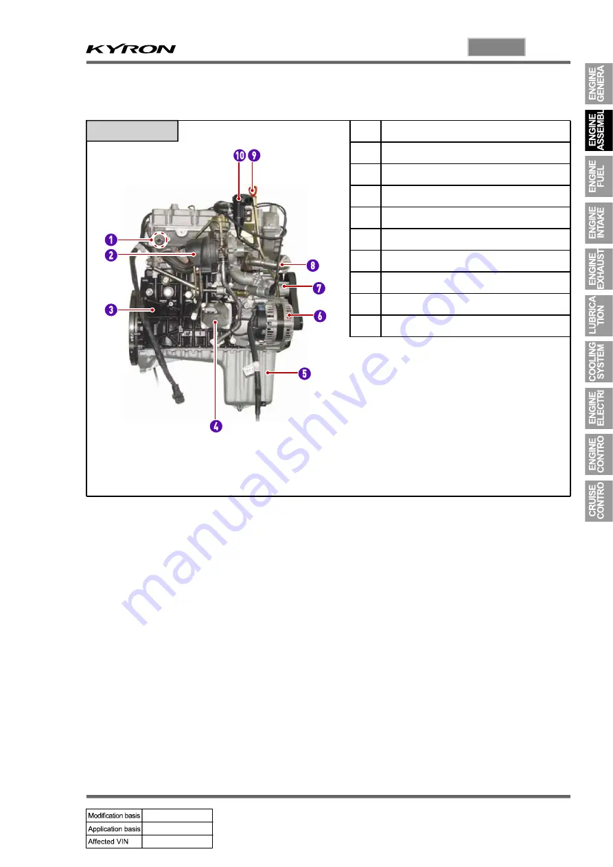 SSANGYONG KYRON 2005.10 Manual Download Page 153