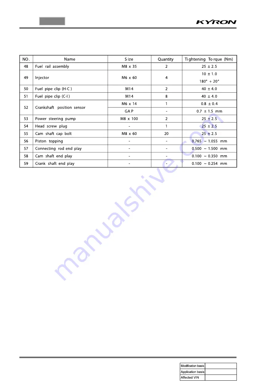 SSANGYONG KYRON 2005.10 Manual Download Page 158