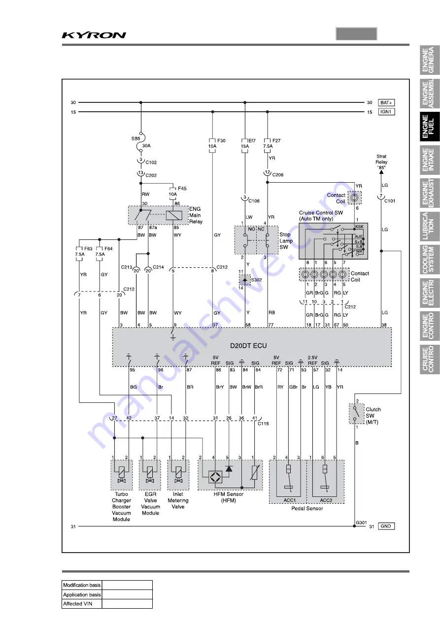 SSANGYONG KYRON 2005.10 Manual Download Page 169