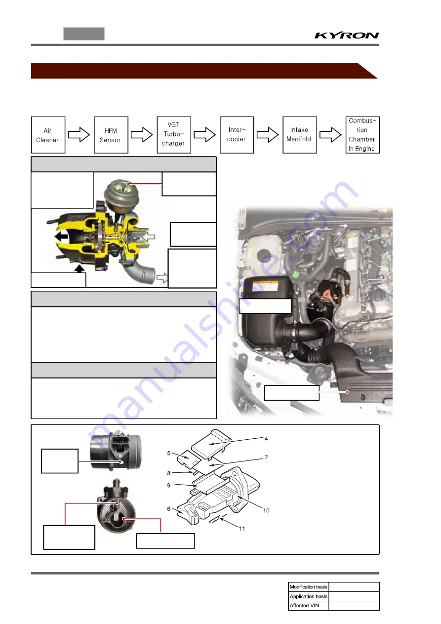 SSANGYONG KYRON 2005.10 Manual Download Page 174