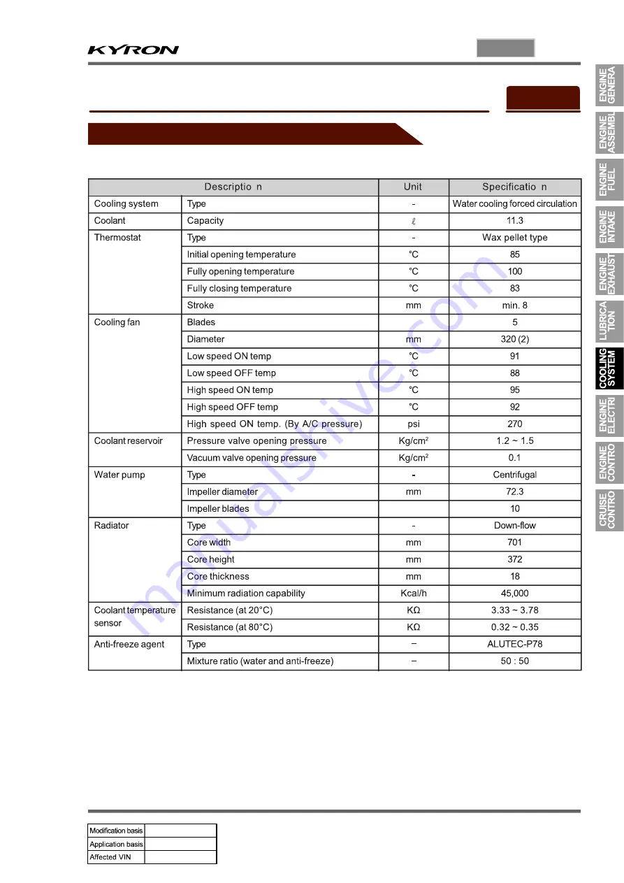 SSANGYONG KYRON 2005.10 Manual Download Page 190